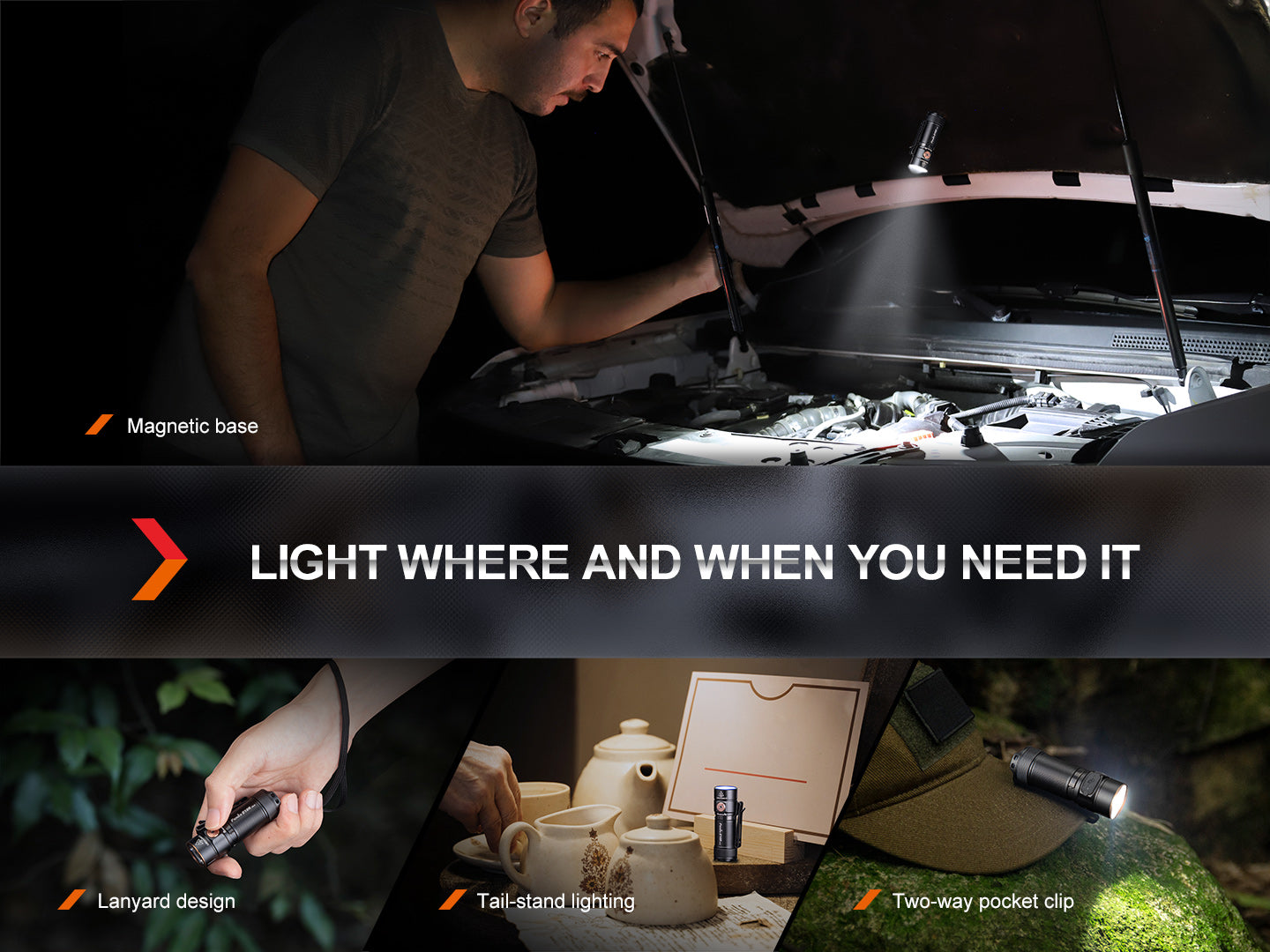 Fenix E18R V2.0 - Lampe de poche rechargeable - 1200 lumens - Coffret Cadeau