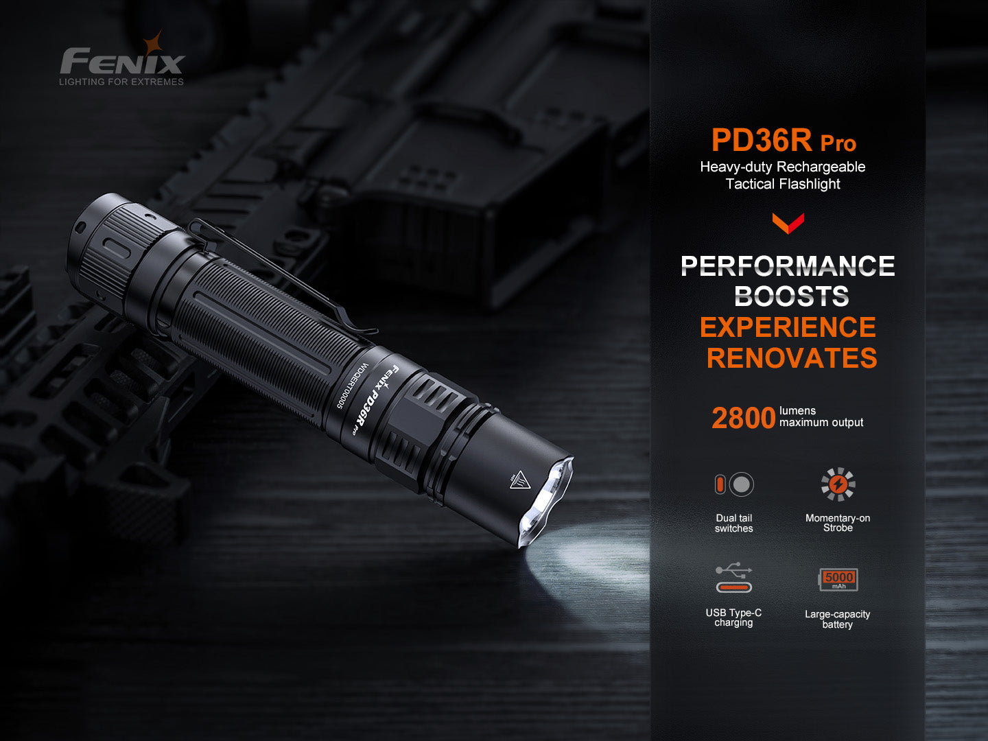Fenix pack - PD36R PRO KIT - PD36R PRO 2800 lumens + MINI LITE 150 lumens - Revendeur Officiel Lampes FENIX depuis 2008 | Votre Boutique en ligne FENIX®