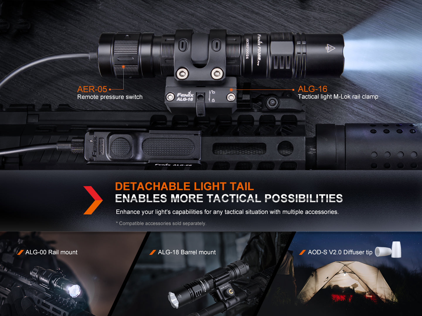 Fenix pack - PD36R PRO KIT - PD36R PRO 2800 lumens + MINI LITE 150 lumens - Revendeur Officiel Lampes FENIX depuis 2008 | Votre Boutique en ligne FENIX®