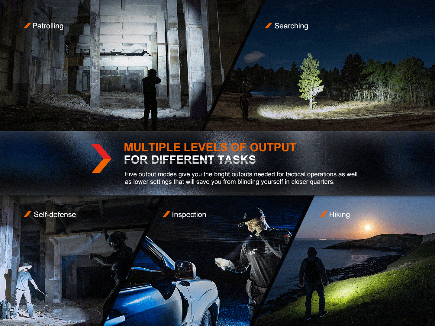 Fenix pack - PD36R PRO KIT - PD36R PRO 2800 lumens + MINI LITE 150 lumens - Revendeur Officiel Lampes FENIX depuis 2008 | Votre Boutique en ligne FENIX®