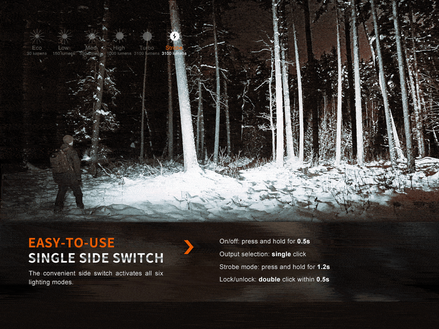 Fenix E35R - Lampe de poche haute performance - 3100 lumens