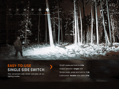 Fenix E35R - Lampe de poche haute performance - 3100 lumens