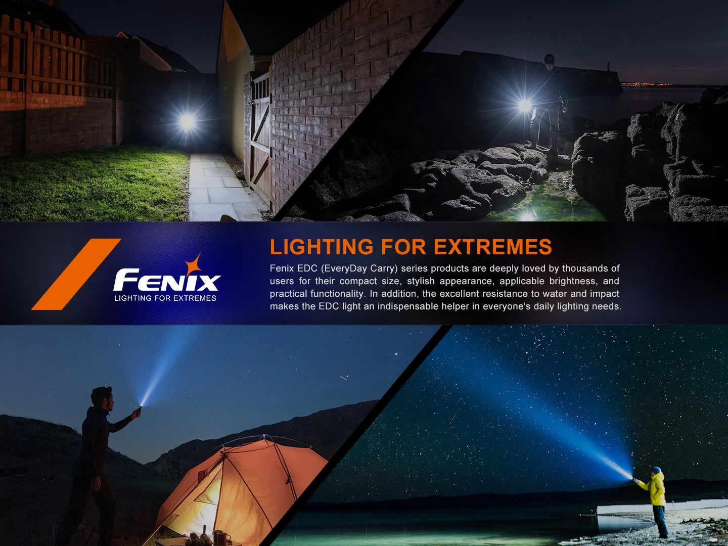 Fenix E35R - Lampe de poche haute performance - 3100 lumens