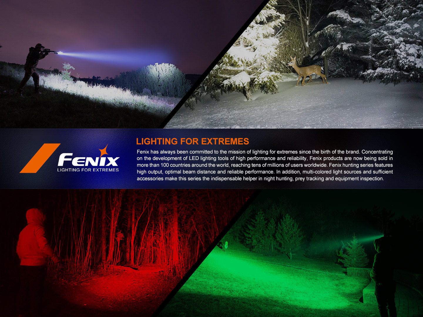 FENIX - HT32 - Lampe de poche haute performance - 2500 lumens - Revendeur Officiel Lampes FENIX depuis 2008 | Votre Boutique en ligne FENIX®