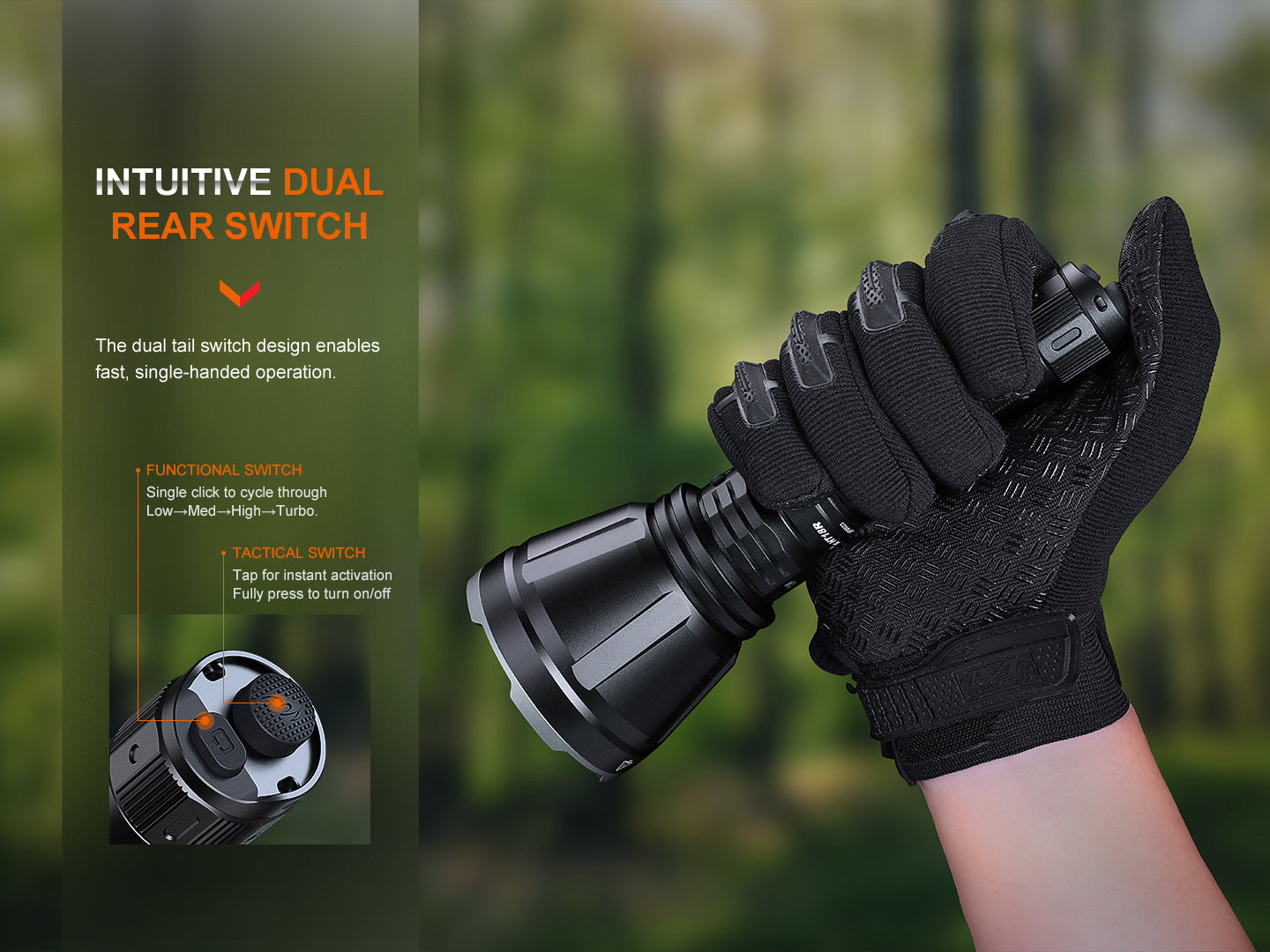 Fenix pack - HT18R 2800 lumens + ALG18 + AER05 - Revendeur Officiel Lampes FENIX depuis 2008 | Votre Boutique en ligne FENIX®
