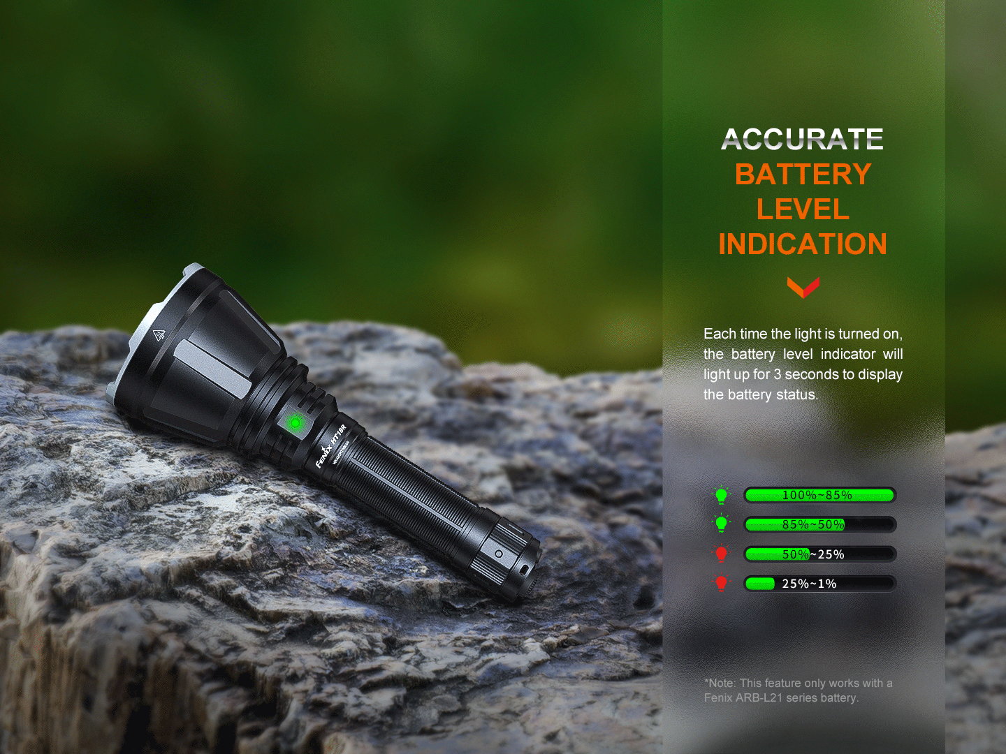 Fenix pack - HT18R 2800 lumens + ALG18 + AER05 - Revendeur Officiel Lampes FENIX depuis 2008 | Votre Boutique en ligne FENIX®