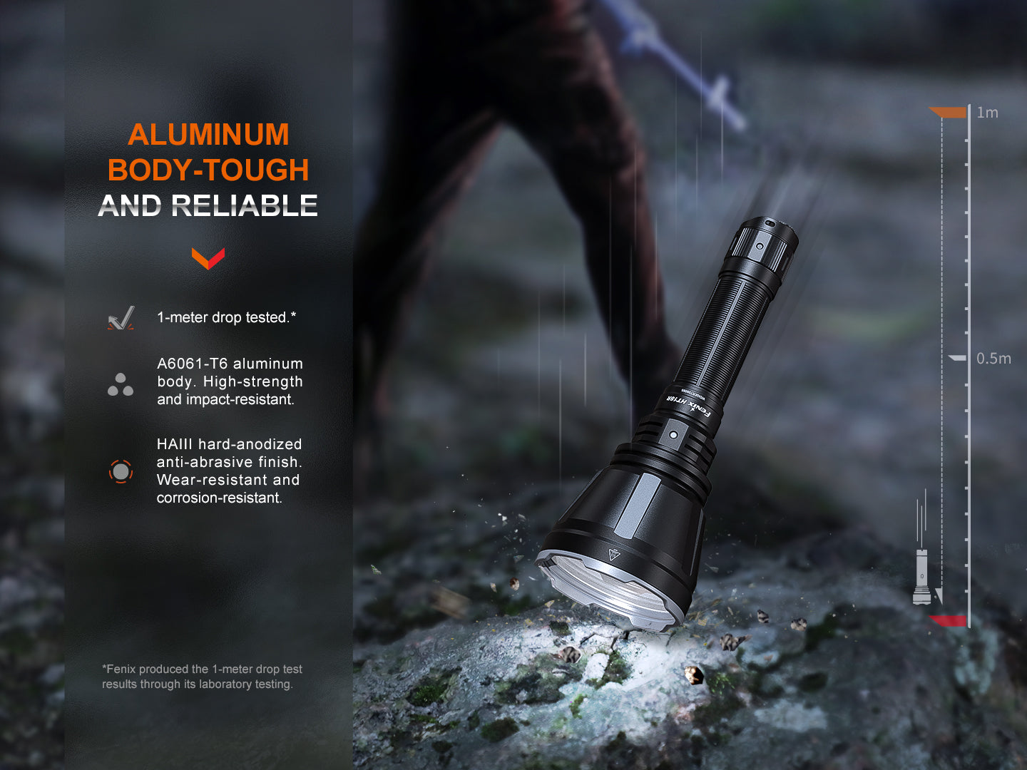Fenix pack - HT18R 2800 lumens + ALG18 + AER05 - Revendeur Officiel Lampes FENIX depuis 2008 | Votre Boutique en ligne FENIX®