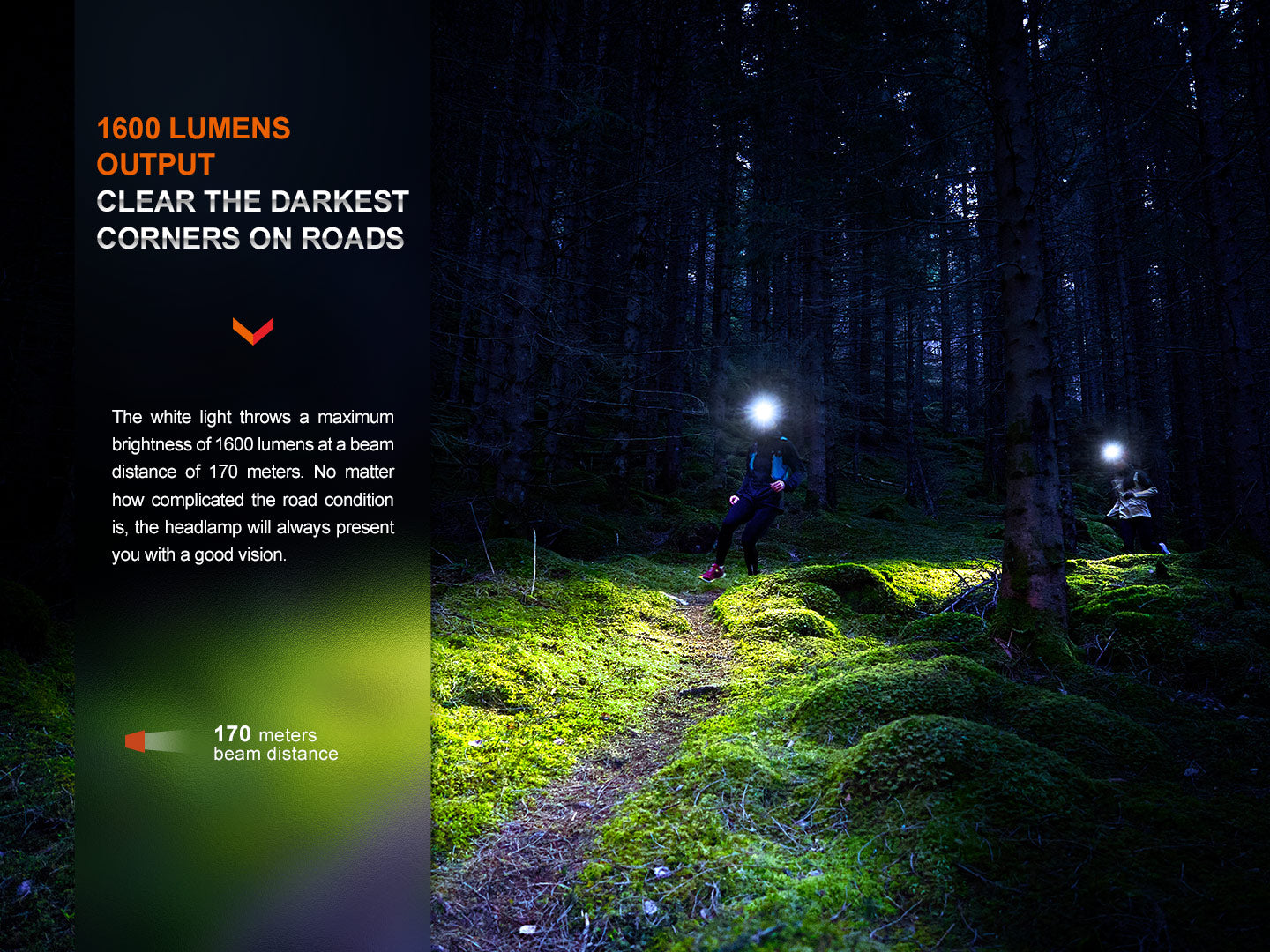 Fenix HM65R-T V2.0 - 1600 LUMENS - Rechargeable USB-C - Revendeur Officiel Lampes FENIX depuis 2008 | Votre Boutique en ligne FENIX®