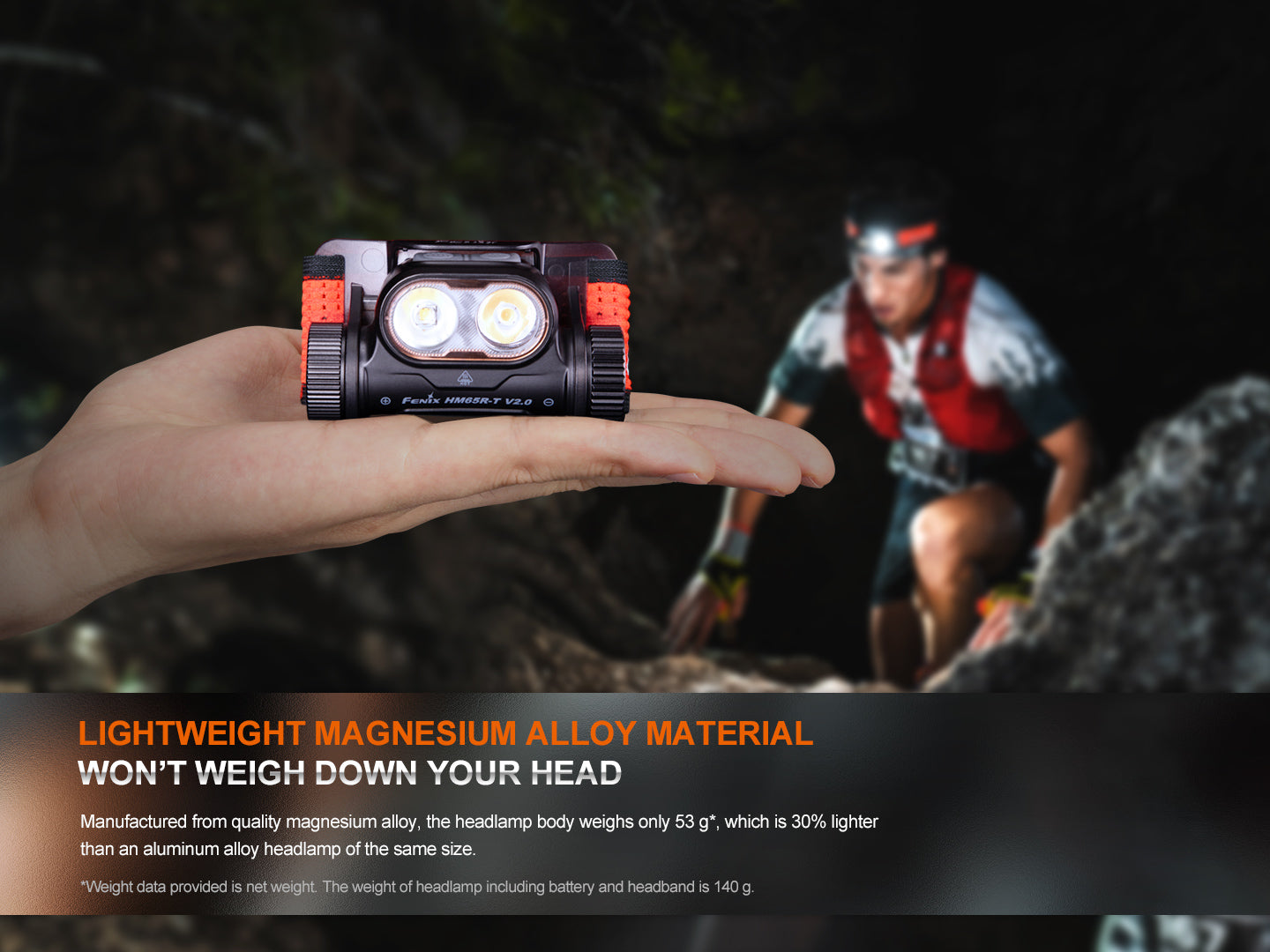 Fenix HM65R-T V2.0 - 1600 LUMENS - Rechargeable USB-C - Revendeur Officiel Lampes FENIX depuis 2008 | Votre Boutique en ligne FENIX®