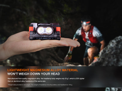 Fenix HM65R-T V2.0 - 1600 LUMENS - Rechargeable USB-C - Revendeur Officiel Lampes FENIX depuis 2008 | Votre Boutique en ligne FENIX®