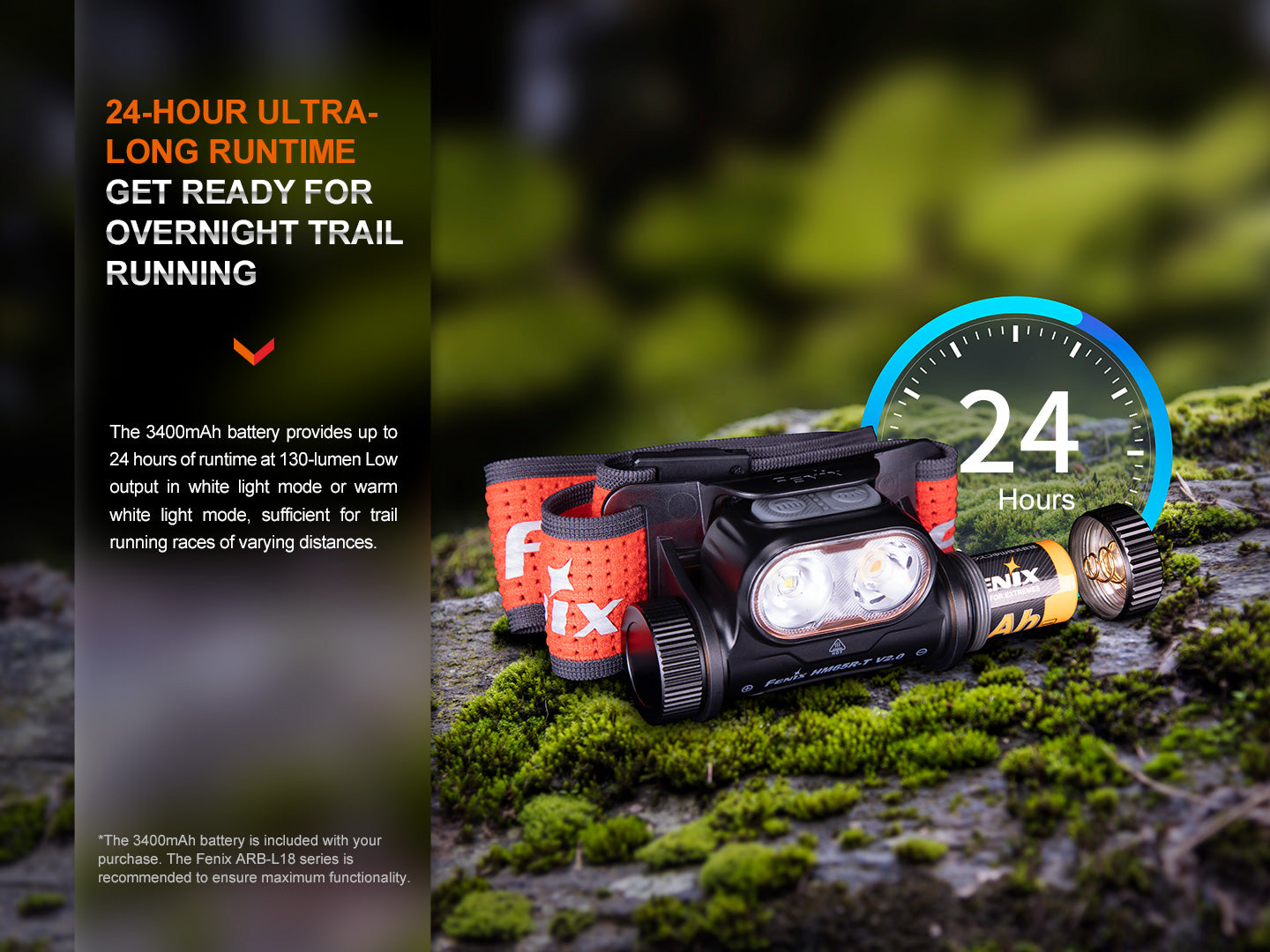 Fenix HM65R-T V2.0 - 1600 LUMENS - Rechargeable USB-C - Revendeur Officiel Lampes FENIX depuis 2008 | Votre Boutique en ligne FENIX®