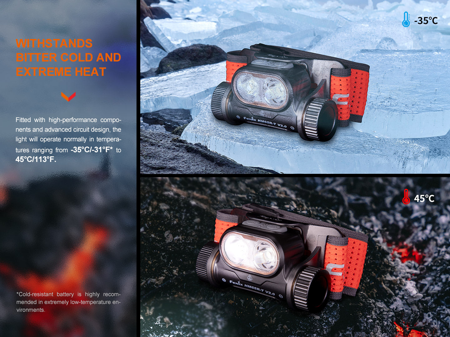 Fenix HM65R-T V2.0 - 1600 LUMENS - Rechargeable USB-C - Revendeur Officiel Lampes FENIX depuis 2008 | Votre Boutique en ligne FENIX®