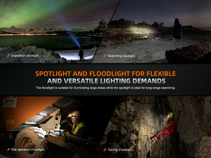 Fenix HM75R SE -  Lampe frontale sans batterie externe supplémentaire - 1600 lumens