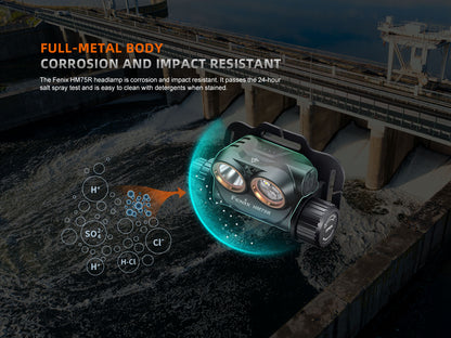 Fenix HM75R SE -  Lampe frontale sans batterie externe supplémentaire - 1600 lumens
