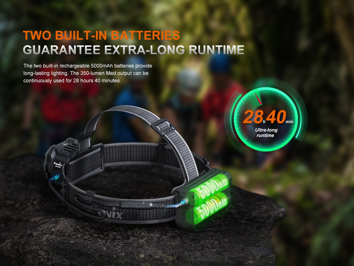 Fenix HP35R SAR - Lampe frontale rechargeable USB-C - 4000 lumens - 450 mètres de portée - Revendeur Officiel Lampes FENIX depuis 2008 | Votre Boutique en ligne FENIX®