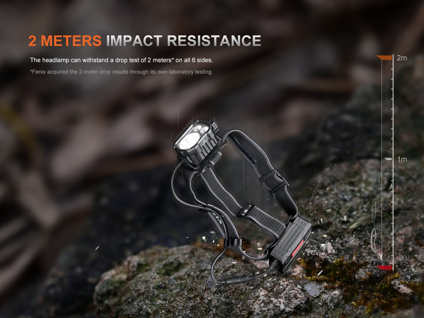 Fenix HP35R SAR - Lampe frontale rechargeable USB-C - 4000 lumens - 450 mètres de portée - Revendeur Officiel Lampes FENIX depuis 2008 | Votre Boutique en ligne FENIX®