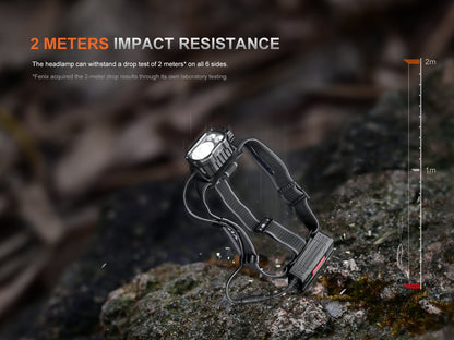 Fenix HP35R SAR - Lampe frontale rechargeable USB-C - 4000 lumens - 450 mètres de portée - Revendeur Officiel Lampes FENIX depuis 2008 | Votre Boutique en ligne FENIX®