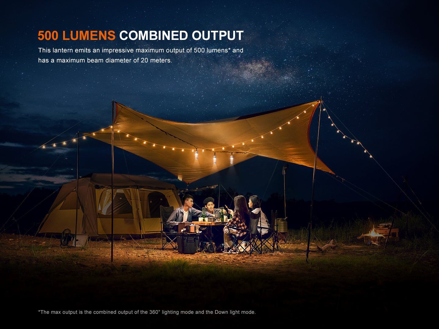 Fenix CL22R - Lanterne multifonction rechargeable USB-C - 500 lumens