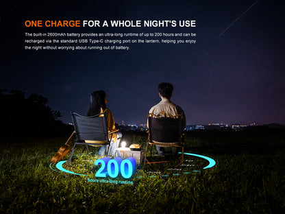 Fenix CL22R - Lanterne multifonction rechargeable USB-C - 500 lumens