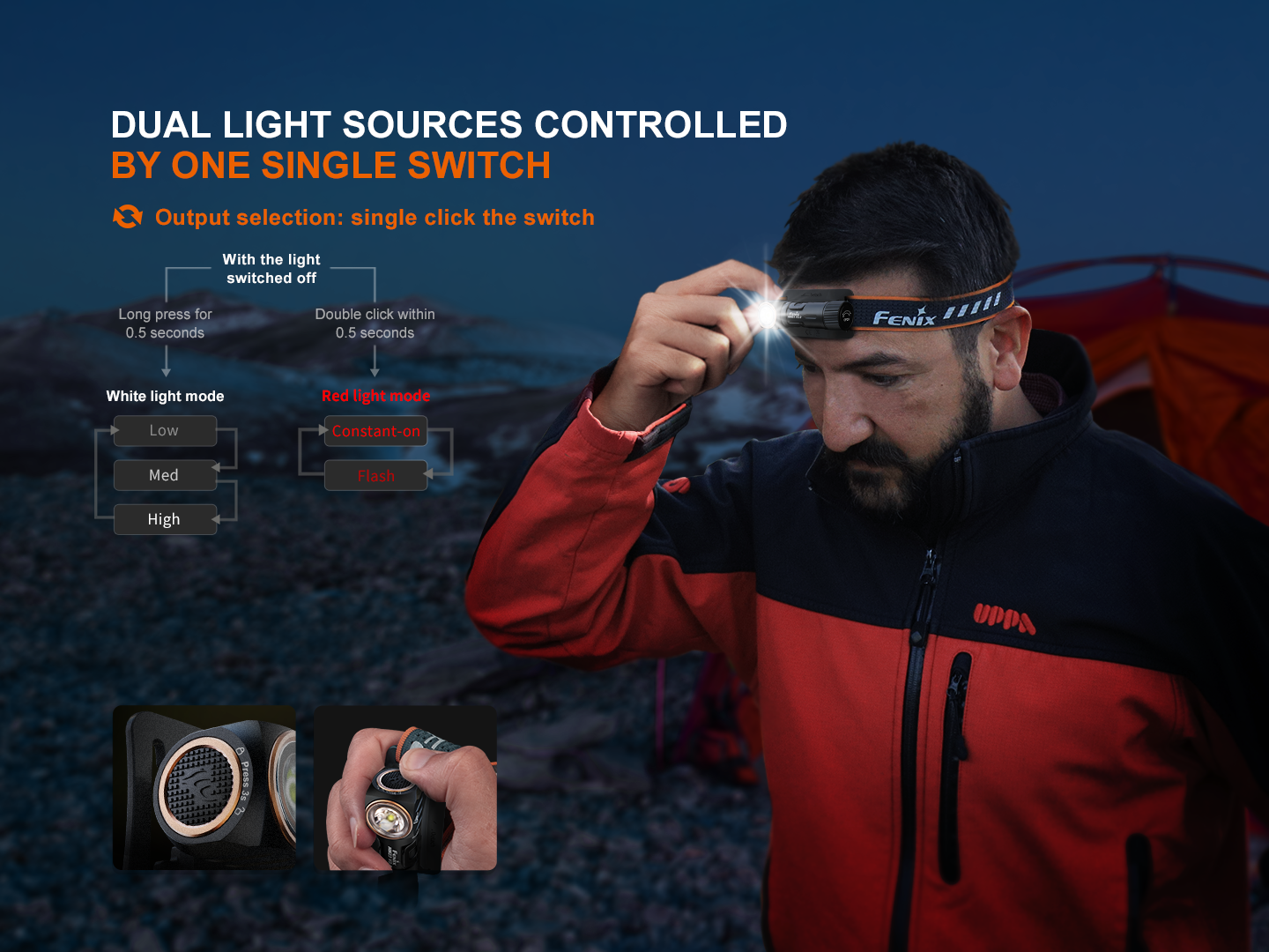 Fenix HM23 V2.0 - Lampe frontale ultralégère polyvalente - 300 lumens - Revendeur Officiel Lampes FENIX depuis 2008 | Votre Boutique en ligne FENIX®