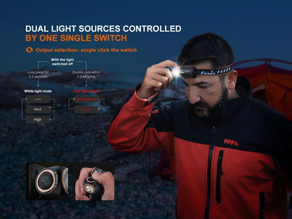 Fenix HM23 V2.0 - Lampe frontale ultralégère polyvalente - 300 lumens - Revendeur Officiel Lampes FENIX depuis 2008 | Votre Boutique en ligne FENIX®