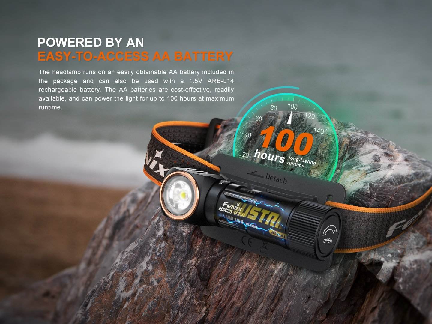 Fenix HM23 V2.0 - Lampe frontale ultralégère polyvalente - 300 lumens - Revendeur Officiel Lampes FENIX depuis 2008 | Votre Boutique en ligne FENIX®