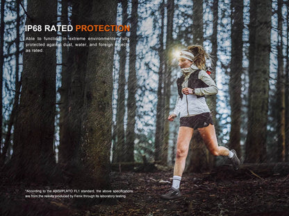 Fenix HM23 V2.0 - Lampe frontale ultralégère polyvalente - 300 lumens - Revendeur Officiel Lampes FENIX depuis 2008 | Votre Boutique en ligne FENIX®