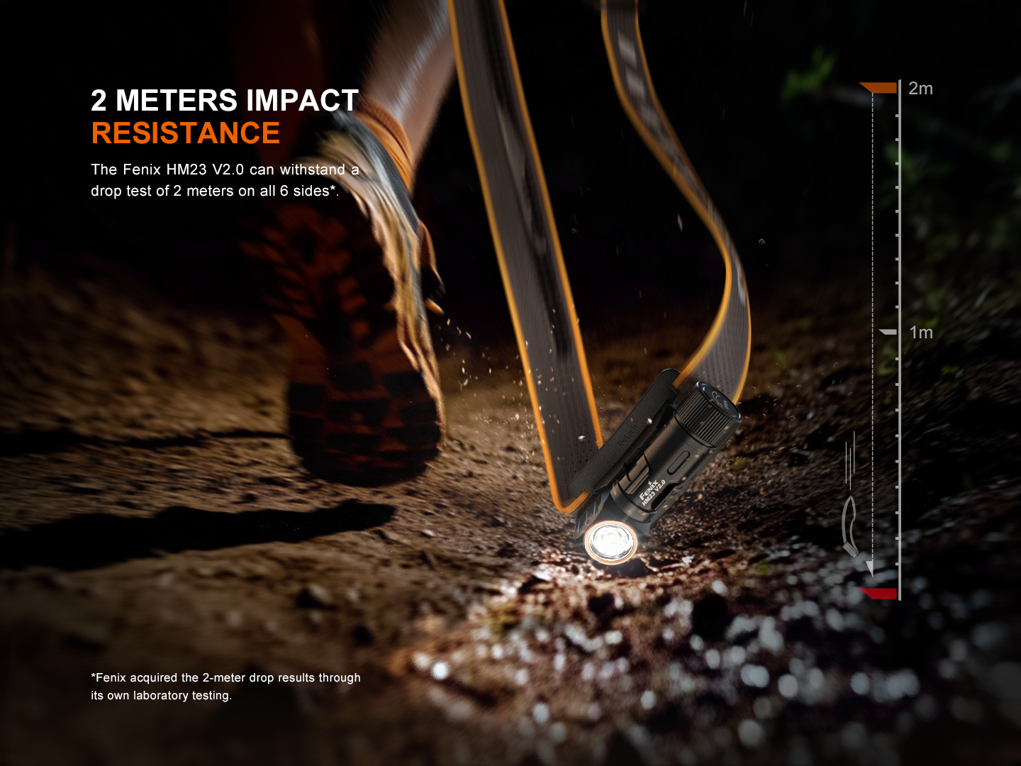 Fenix HM23 V2.0 - Lampe frontale ultralégère polyvalente - 300 lumens - Revendeur Officiel Lampes FENIX depuis 2008 | Votre Boutique en ligne FENIX®