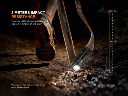 Fenix HM23 V2.0 - Lampe frontale ultralégère polyvalente - 300 lumens - Revendeur Officiel Lampes FENIX depuis 2008 | Votre Boutique en ligne FENIX®