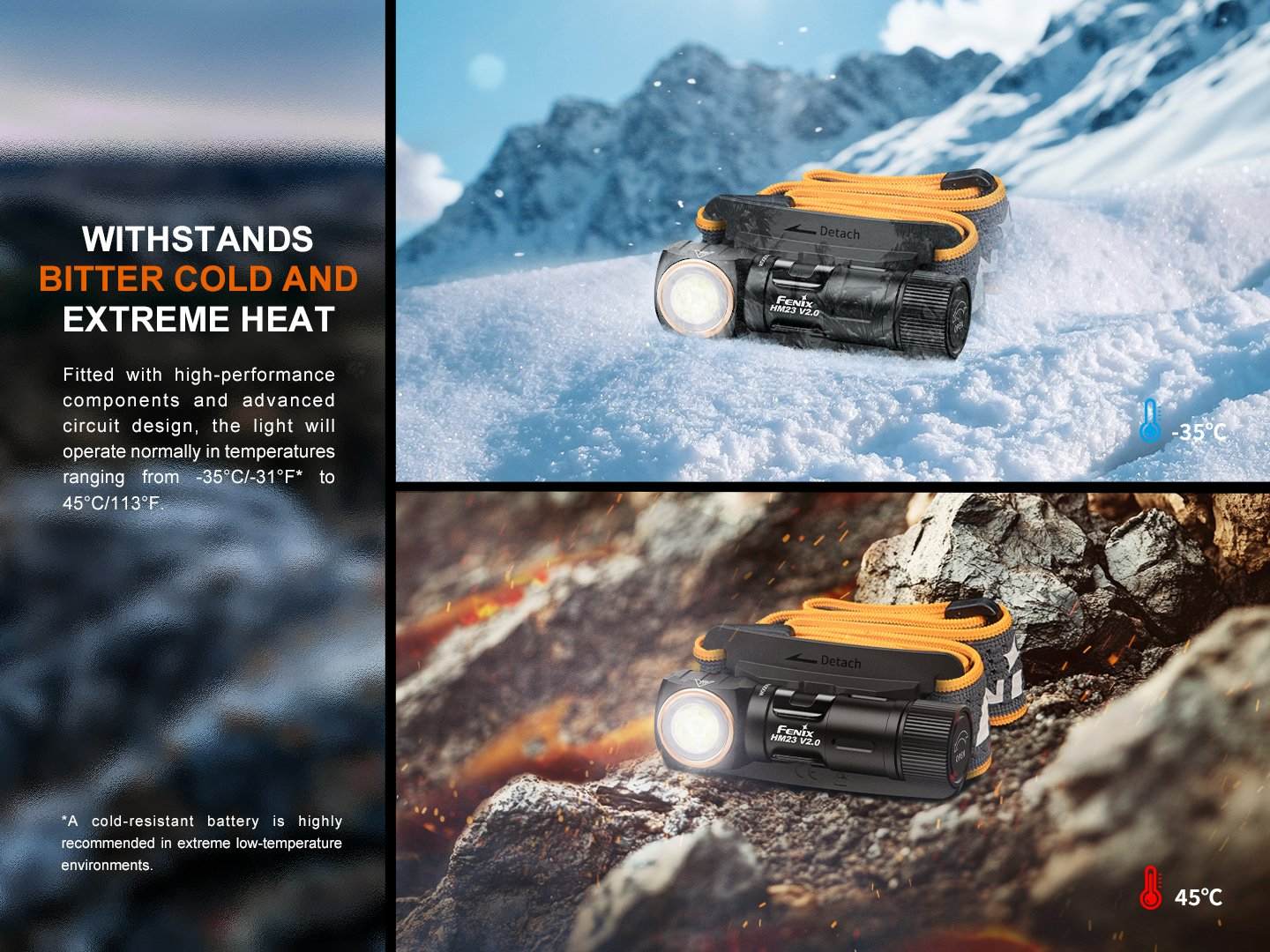 Fenix HM23 V2.0 - Lampe frontale ultralégère polyvalente - 300 lumens - Revendeur Officiel Lampes FENIX depuis 2008 | Votre Boutique en ligne FENIX®