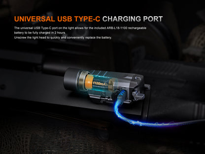 Fenix GL19R V.2 - Lampe de poche de chasse à haute intensité - 1200 lumens - Revendeur Officiel Lampes FENIX depuis 2008 | Votre Boutique en ligne FENIX®