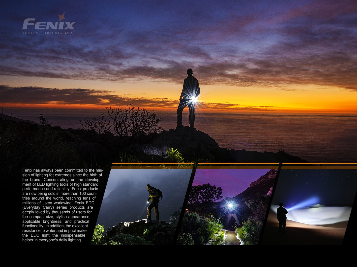 Fenix MINI LITE - Mini lampe EDC multifonctions - 150 lumens