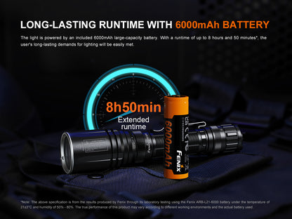 Fenix TK30R - Lampe de poche tactique à laser blanc - 500 lumens - Revendeur Officiel Lampes FENIX depuis 2008 | Votre Boutique en ligne FENIX®