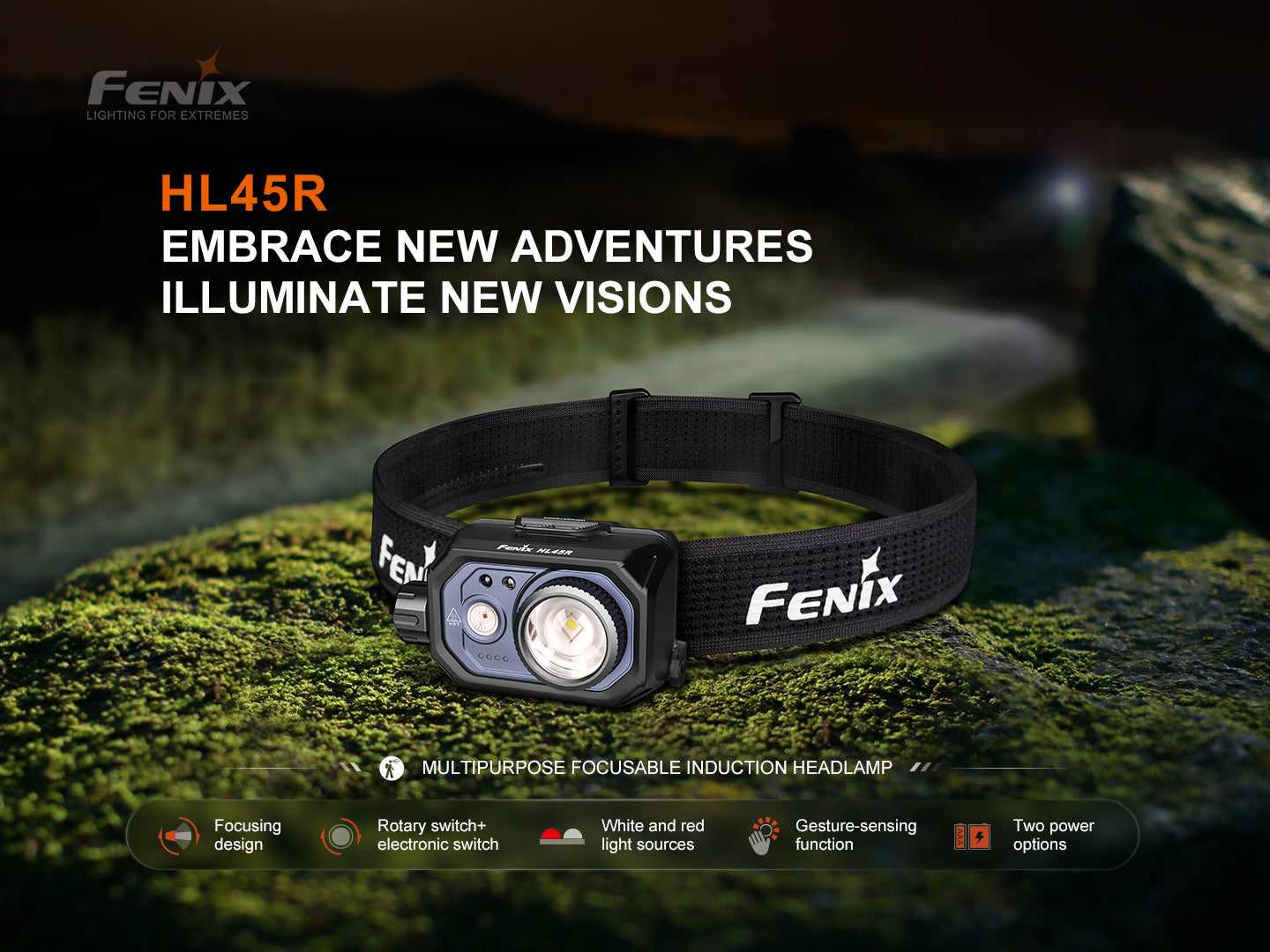 Fenix HL45R - Lampe frontale à induction polyvalente - 1000 lumens - Revendeur Officiel Lampes FENIX depuis 2008 | Votre Boutique en ligne FENIX®