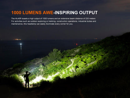 Fenix HL45R - Lampe frontale à induction polyvalente - 1000 lumens - Revendeur Officiel Lampes FENIX depuis 2008 | Votre Boutique en ligne FENIX®