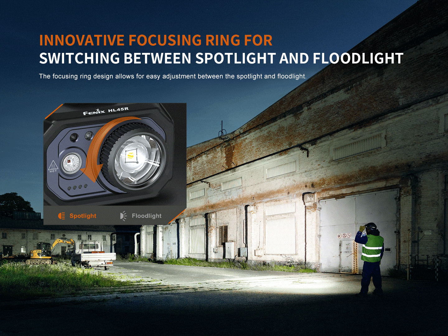 Fenix HL45R - Lampe frontale à induction polyvalente - 1000 lumens - Revendeur Officiel Lampes FENIX depuis 2008 | Votre Boutique en ligne FENIX®