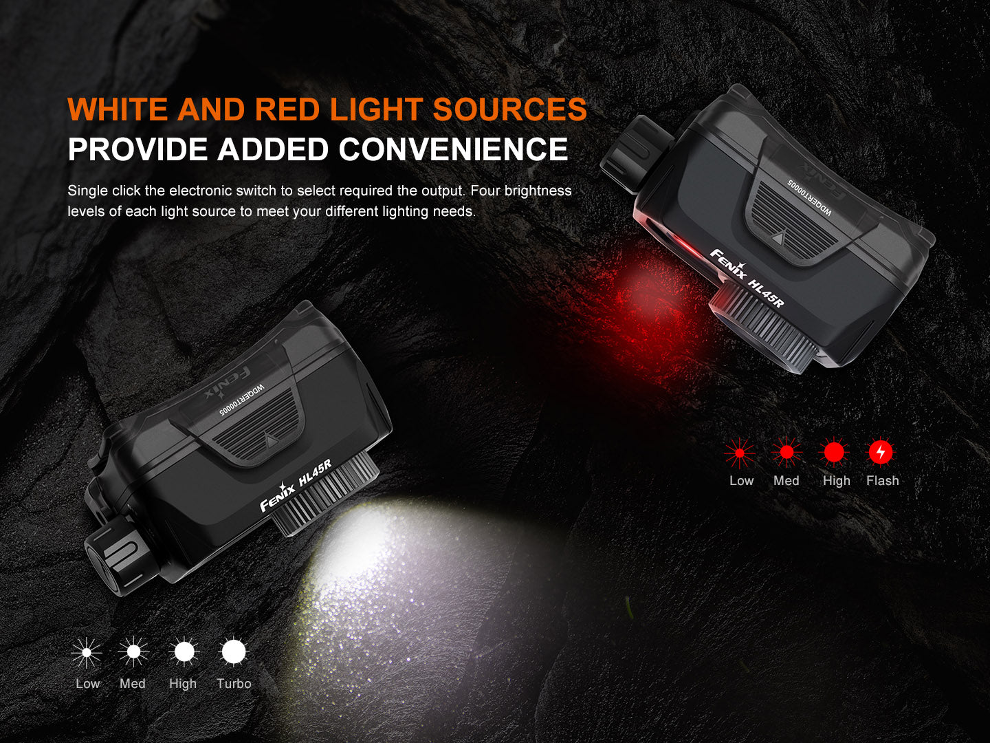 Fenix HL45R - Lampe frontale à induction polyvalente - 1000 lumens - Revendeur Officiel Lampes FENIX depuis 2008 | Votre Boutique en ligne FENIX®