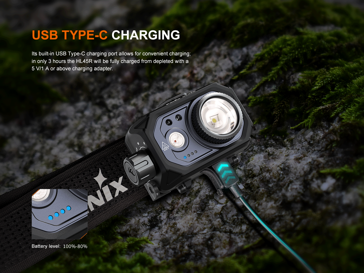 Fenix HL45R - Lampe frontale à induction polyvalente - 1000 lumens - Revendeur Officiel Lampes FENIX depuis 2008 | Votre Boutique en ligne FENIX®
