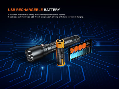 Fenix WF25RM - Lampe de poche rechargeable polyvalente - 3000 lumens - Revendeur Officiel Lampes FENIX depuis 2008 | Votre Boutique en ligne FENIX®