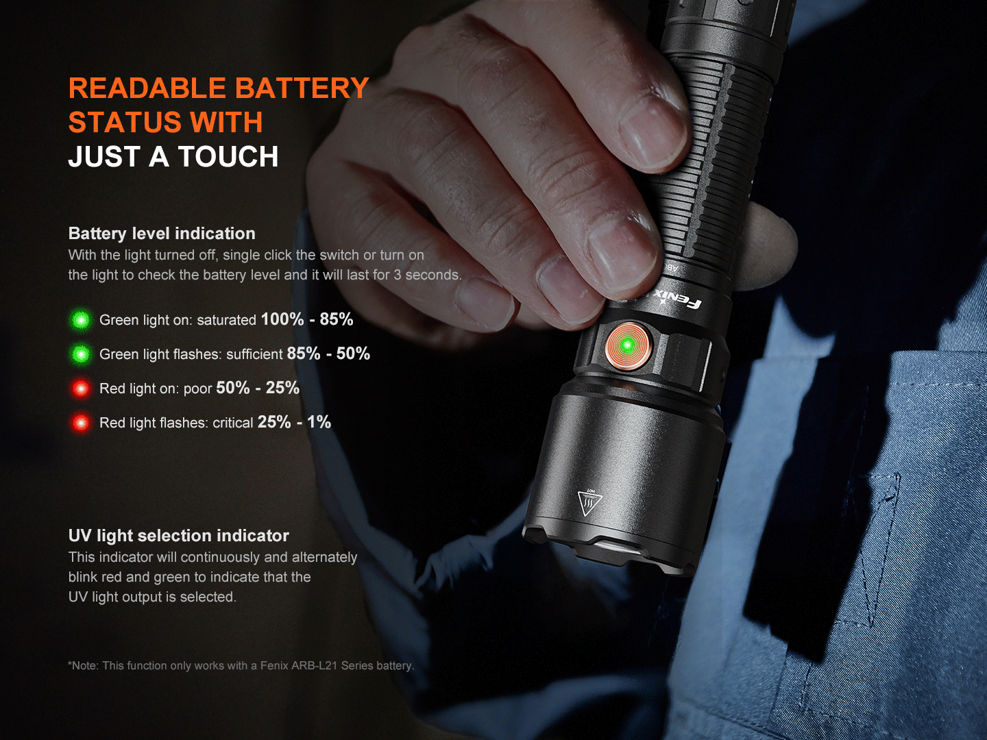 Fenix WF25RM - Lampe de poche rechargeable polyvalente - 3000 lumens - Revendeur Officiel Lampes FENIX depuis 2008 | Votre Boutique en ligne FENIX®