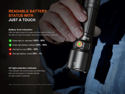 Fenix WF25RM - Lampe de poche rechargeable polyvalente - 3000 lumens - Revendeur Officiel Lampes FENIX depuis 2008 | Votre Boutique en ligne FENIX®