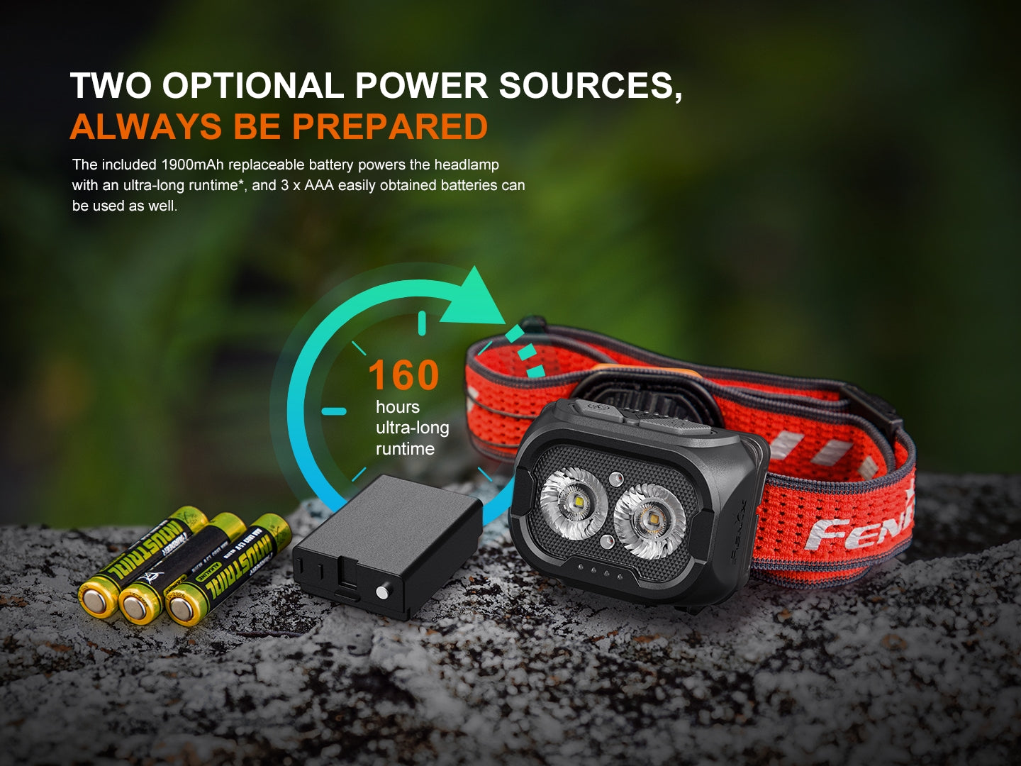 Fenix HL18RT V2.0 - Lampe frontale légère pour le trail running - 800 lumens