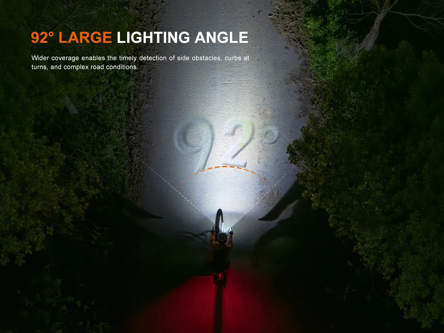 Fenix BC28R - Lampe de vélo à commande intelligente - 2500 lumens