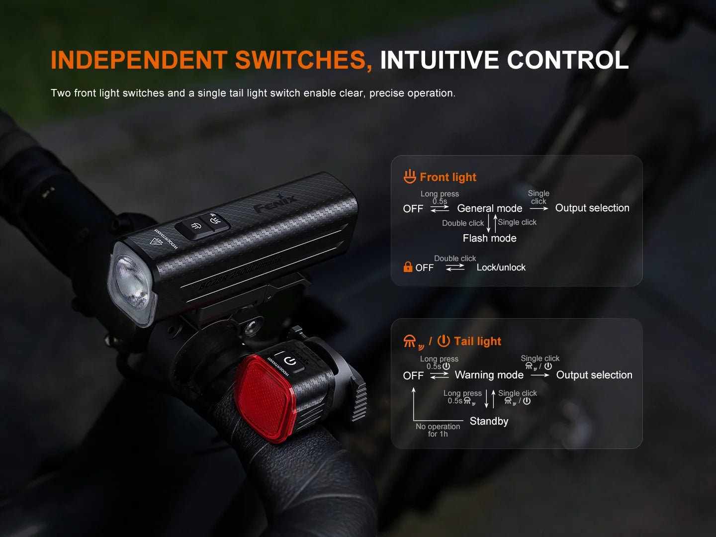 Fenix BC28R - Lampe de vélo à commande intelligente - 2500 lumens