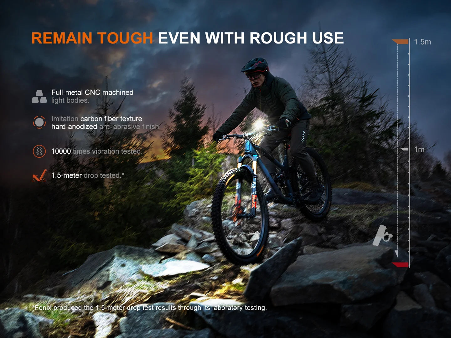 Fenix BC28R - Lampe de vélo à commande intelligente - 2500 lumens