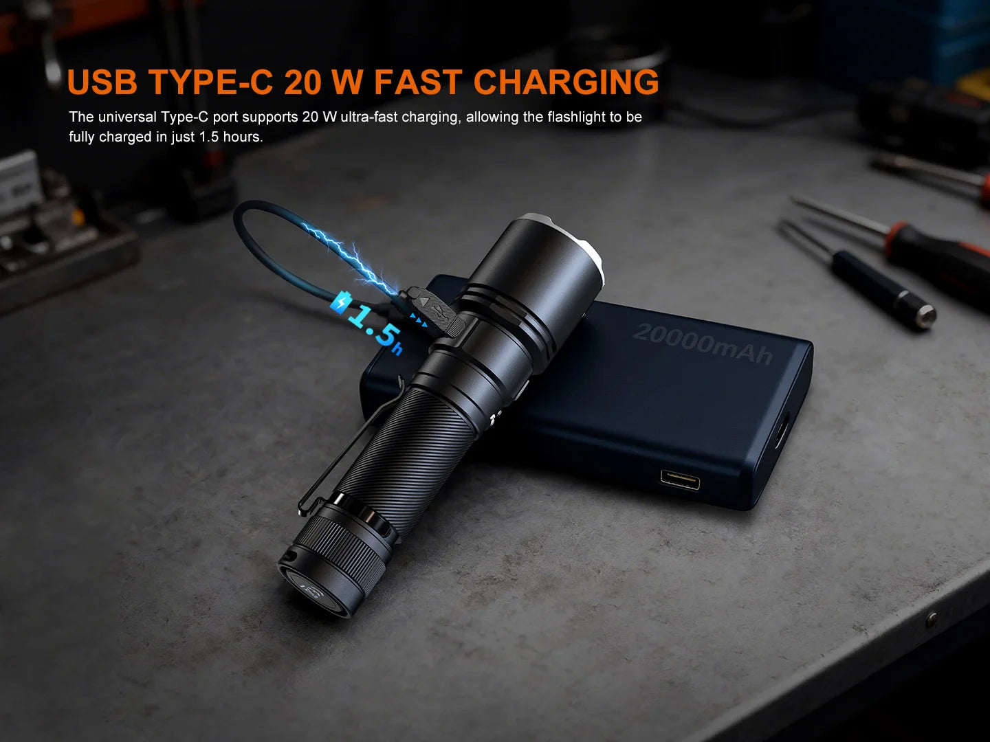 Fenix C7 PRO - Lampe de poche haute performance à charge rapide - 4600 lumens