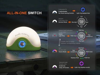 Fenix CL20R PRO - Lanterne de camping multicolor - 400 lumens