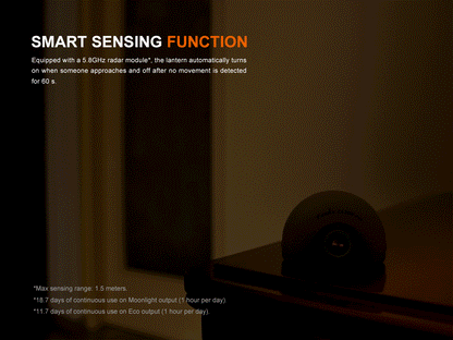 Fenix CL20R PRO - Lanterne de camping multicolor - 400 lumens