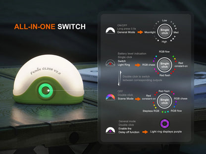 Fenix CL20R V2.0 - Lanterne de camping multicolore - 300 lumens