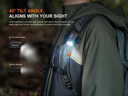 Fenix E04R - Lampe torche EDC compacte - 300 lumens